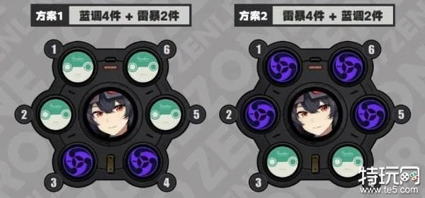 《绝区零》格莉丝深度养成指南：音擎驱动盘攻略与最佳配队解析