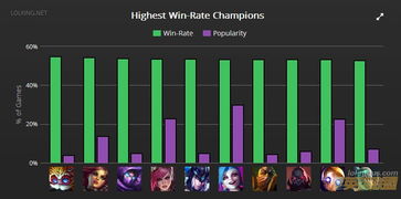 H1Z1销量登顶,黑色艉流紧随其后,创新力作领跑榜单 H1Z1销量登顶,黑色艉流紧随其后,创新力作领跑榜单